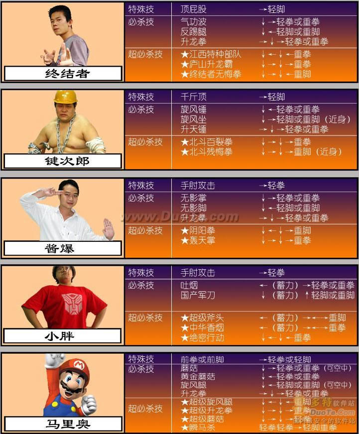 《东东不死传说》出招表