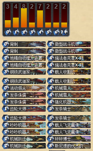 ¯ʯ˵Ҷģʽʲô_¯ʯ˵ҶģʽƼ