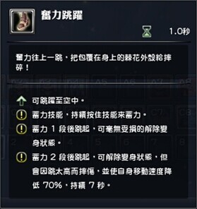 16򷨽