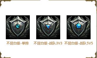 LOLS5赛季奖励有哪些_LOLS5赛季奖励公告奖励提前知晓