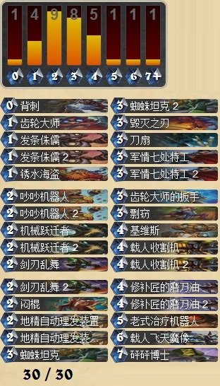 ¯ʯ˵еʲô_¯ʯ˵е