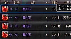 ³ʿ˲ƷƼ
