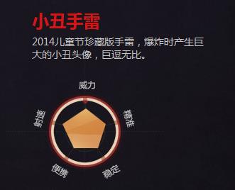 《逆战》小丑手雷属性怎样能加速吗多少钱