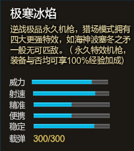 《逆战》极寒冰焰怎样 逆战极寒冰焰好不好
