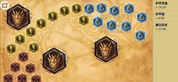 《英雄联盟LOL》纳尔上单天赋符文加点攻略