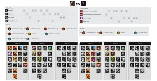 《LOL》点亮南瓜灯永久英雄皮肤怎样得