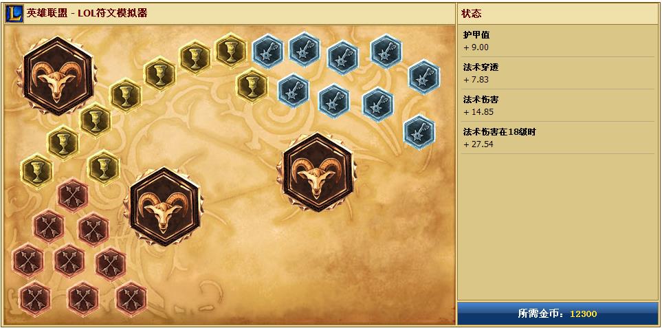 《LOL》S4热门英雄之狂野女猎手豹女上单AP打法攻略