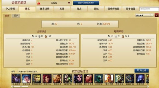 《英雄联盟》定级赛十连胜的心得 帮大家S4疯狂的来上分