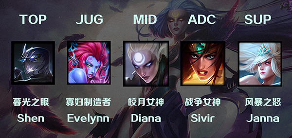 LOL什么阵容强_英雄联盟LPL每周阵容解析 OMG四保一阵容体系