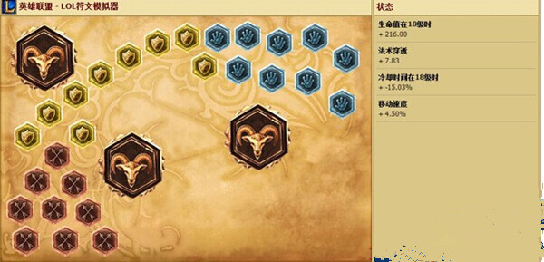 LOL卡牌_LOL卡牌大师攻略