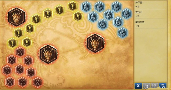 LOL狮子狗_LOL最新暴力狮子狗2500把钻石心得