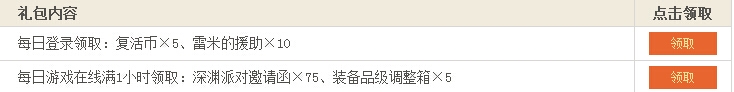 DNF5.15-5.20¼ȡԨƱַ