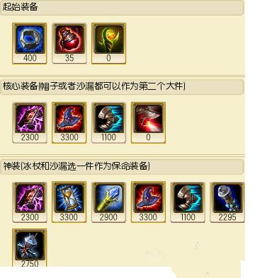 《英雄联盟LOL》S5狐狸中单攻略