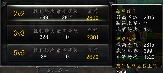 《魔兽世界6.0》PVP攻略:近一千场贼牧 2800分段经验分享