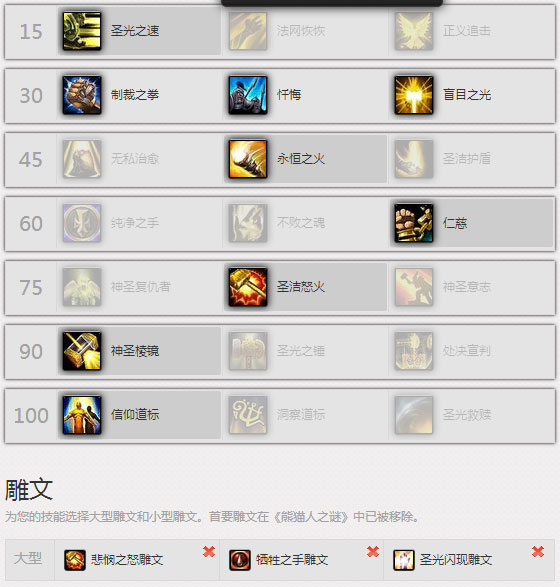 《魔兽世界6.0》H黑石1-9奶骑攻略:天赋雕文选择及心得分享