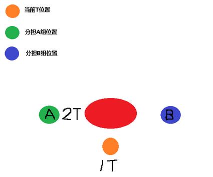 ħ6.0ʯ쳧ԣH1³˫̹˴ͼĹ