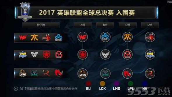 2017LOLȫܾǩʲô_lol2017S7ȫܾ̼ƽ