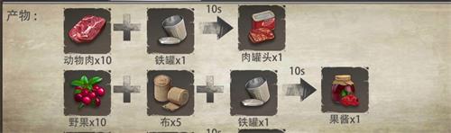 《文明重启》食物食谱一览