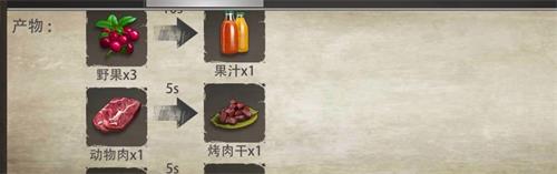 《文明重启》食物食谱一览