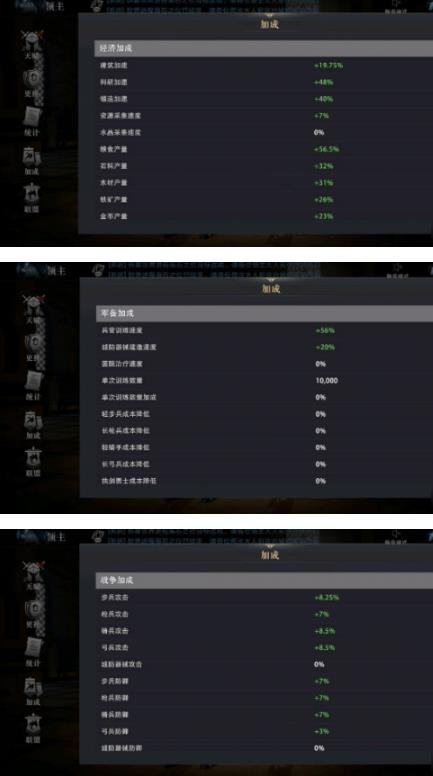 权力的游戏凛冬将至天赋加成有哪些_权力的游戏凛冬将至天赋加成一览