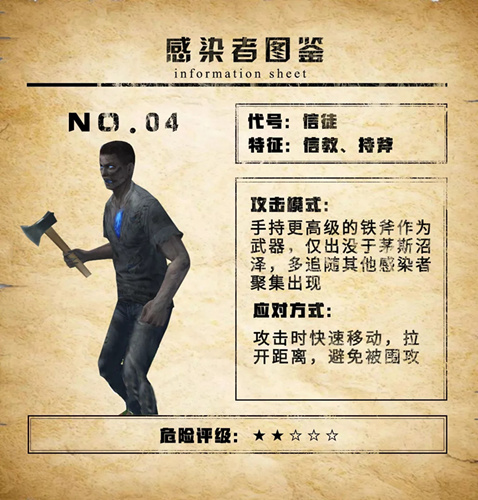 ֮󡷸ȾͼNO.4ͽ