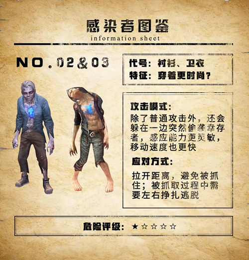 明日之后感染者档案大全_明日之后感染者NO.2&3档案