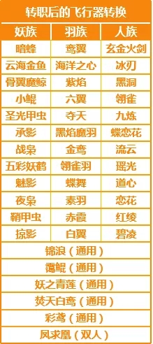 硷תְת