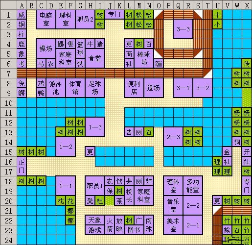 口袋学院物语2布局攻略_口袋学院物语2怎样布局