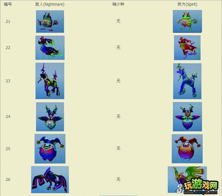 3DS֮3DнȫBOSSͼ